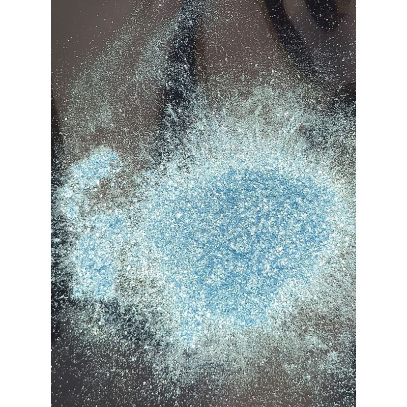 Modrozelené syntetické pigmenty