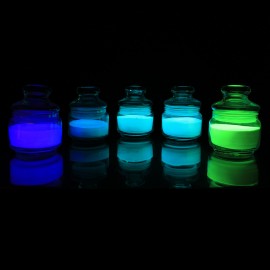 Sample kit - photoluminescent pigments